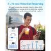 meross-smart-energy-monitor-em06-precise-real-time-energy-monitoring-for-your-home3 Meross Smart Energy Monitor - EM06