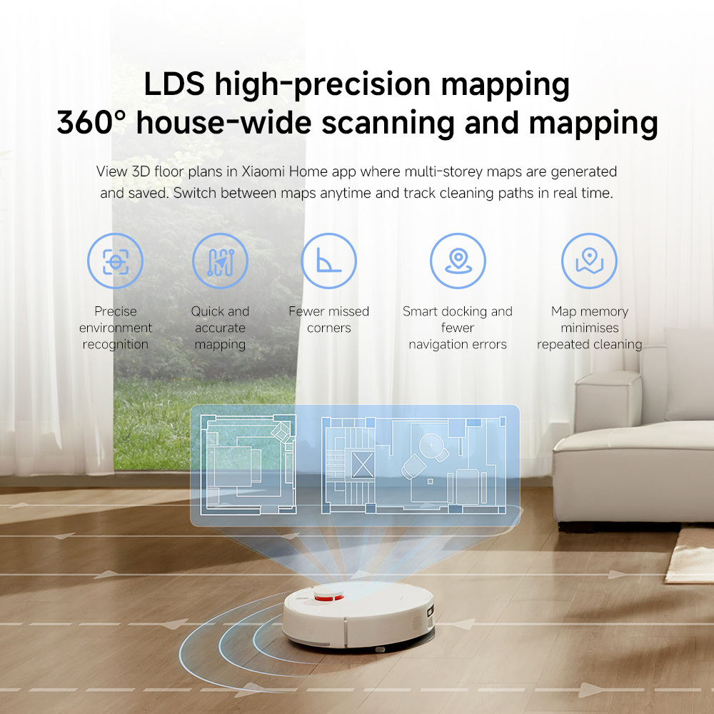 10 Xiaomi Robot Vacuum Cleaner H40