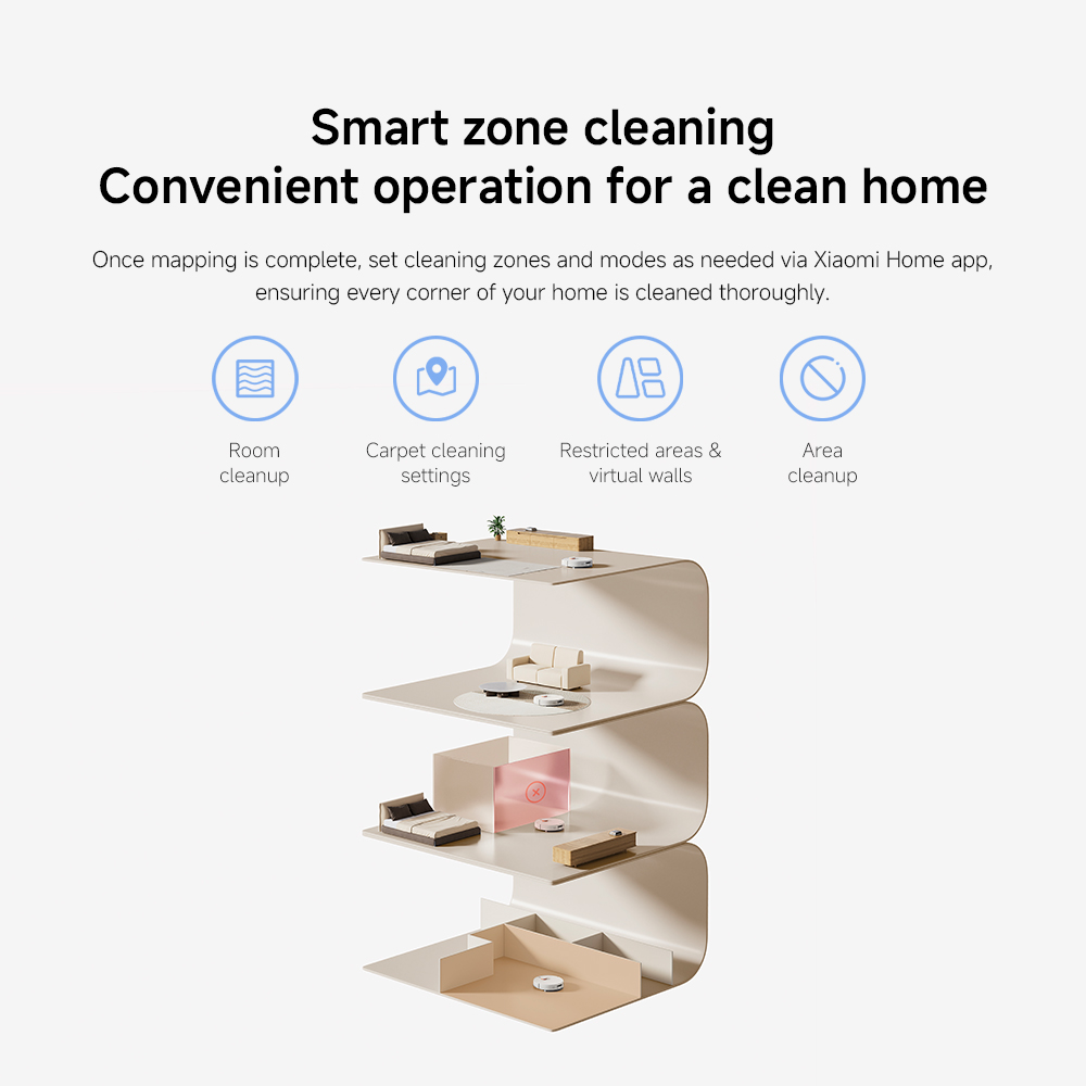 12 Xiaomi Robot Vacuum Cleaner H40