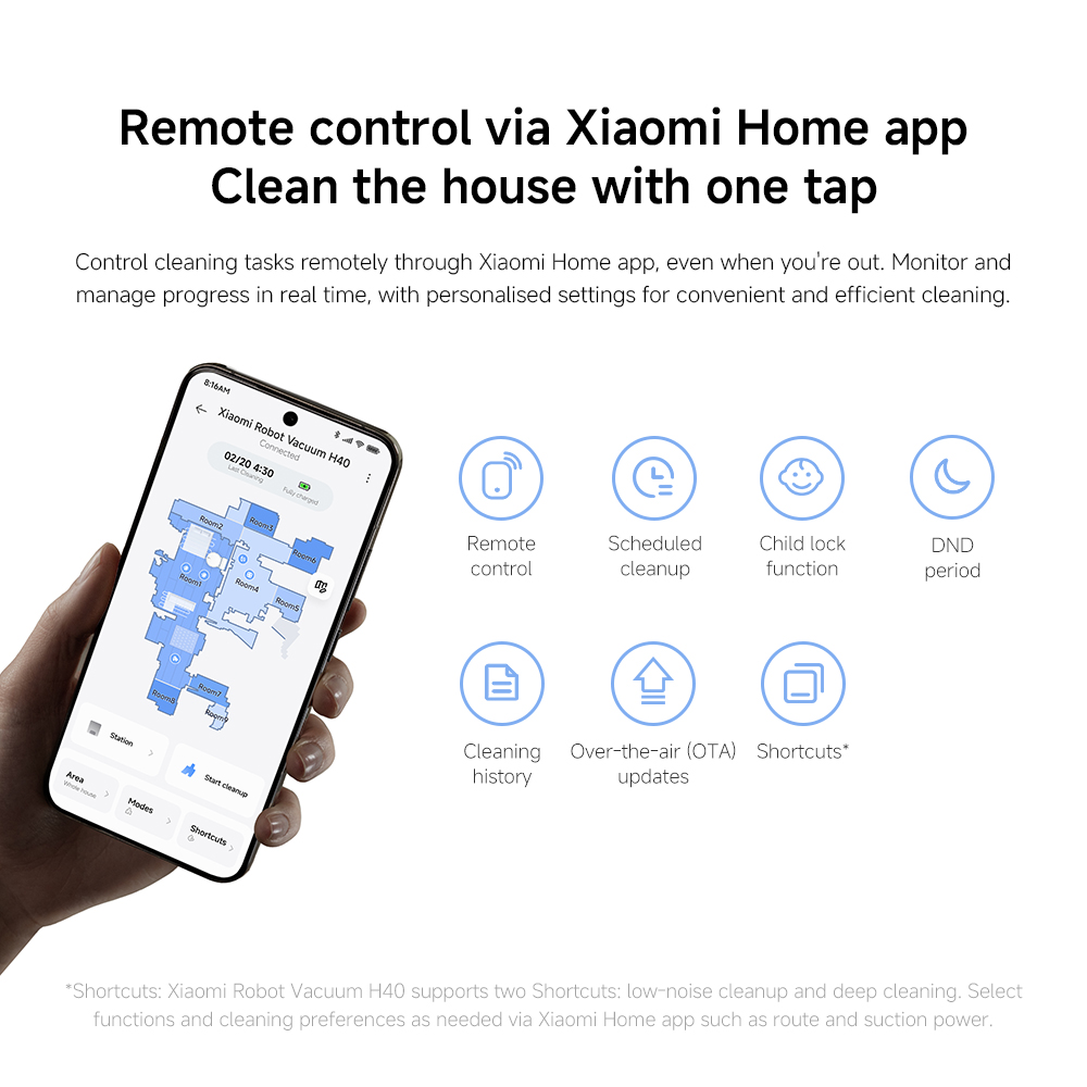 16 Xiaomi Robot Vacuum Cleaner H40