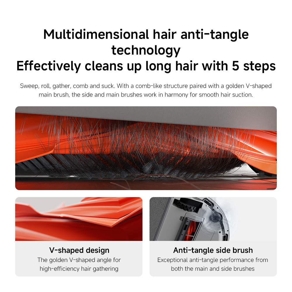3 Xiaomi Robot Vacuum Cleaner H40