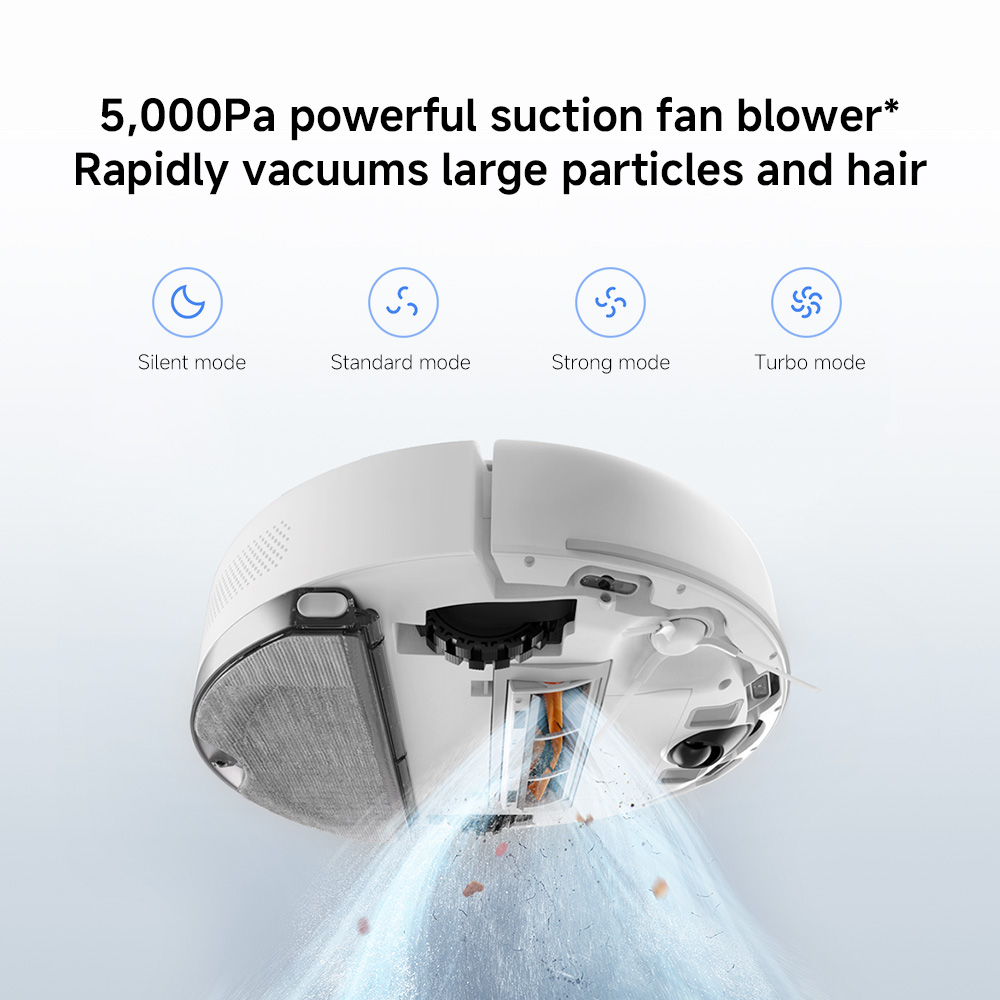 3 Xiaomi Robot Vacuum S40C