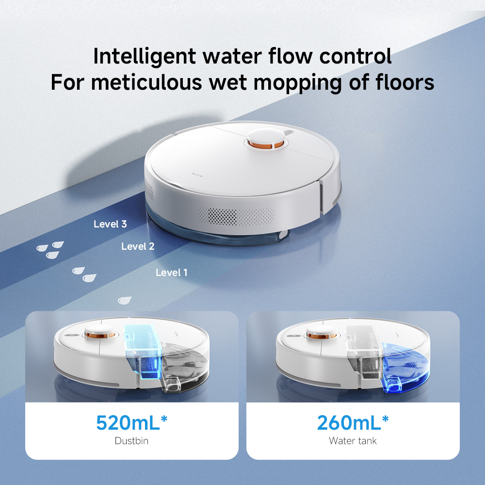 4 Xiaomi Robot Vacuum S40C