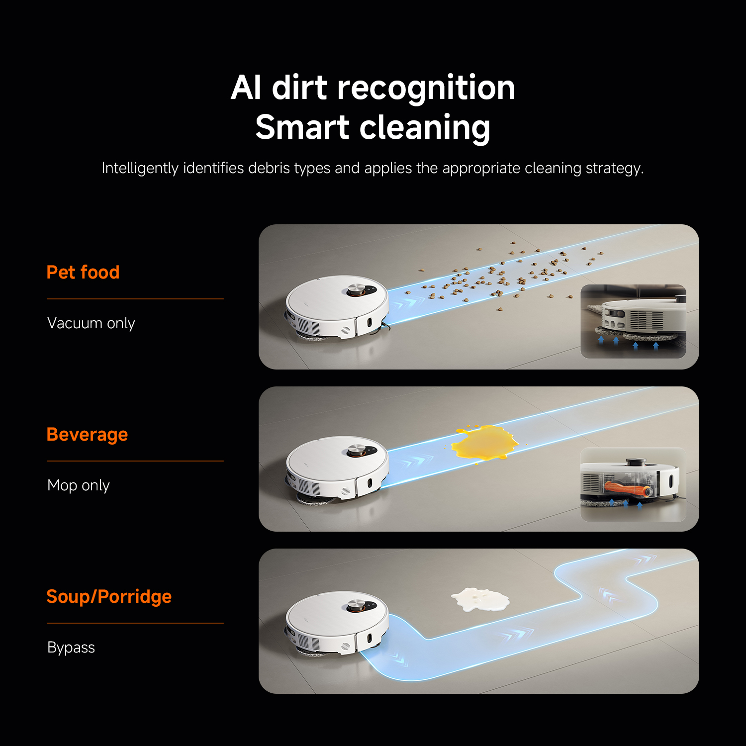 4 Xiaomi Robot Vacuum Cleaner 5 Pro