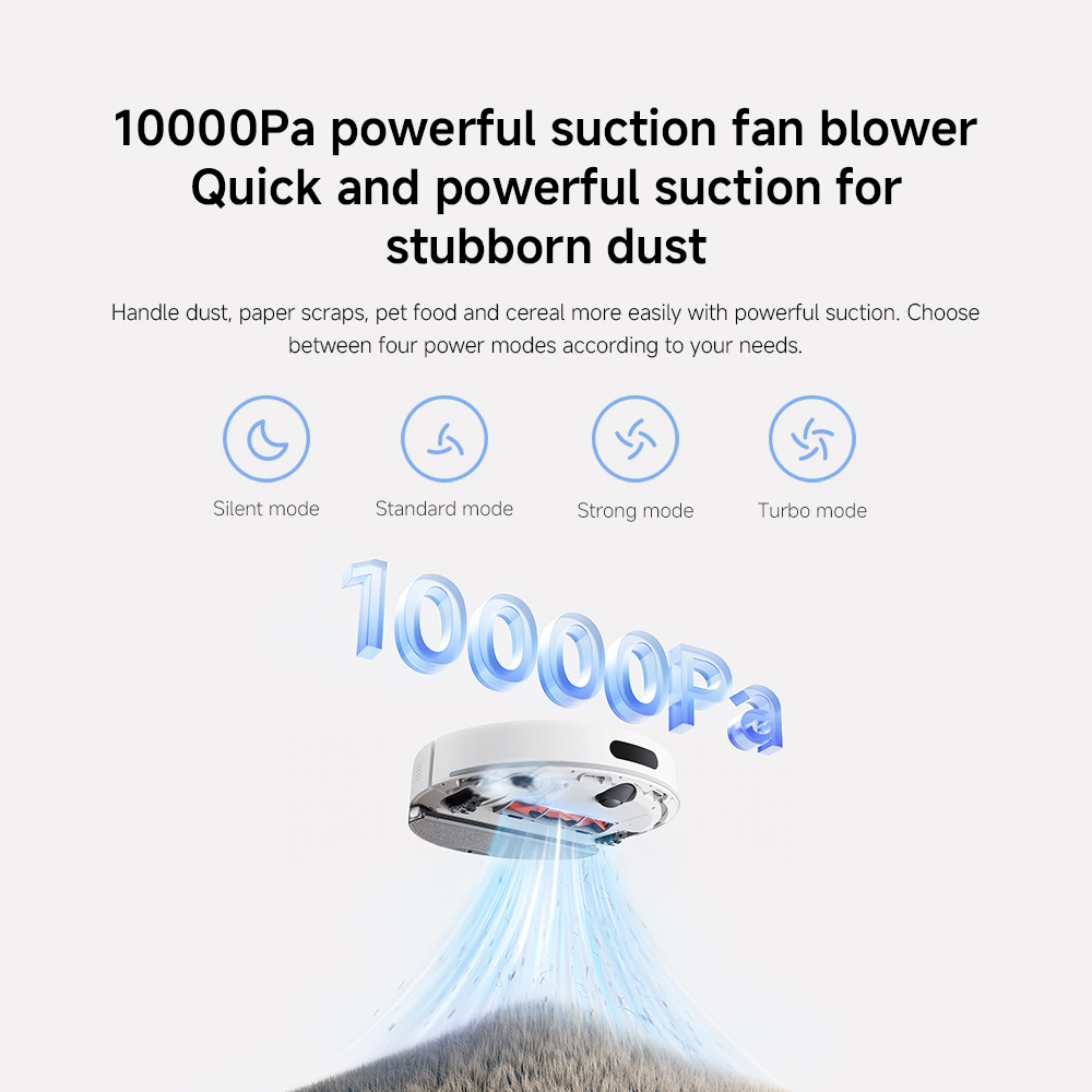 6 Xiaomi Robot Vacuum Cleaner H40