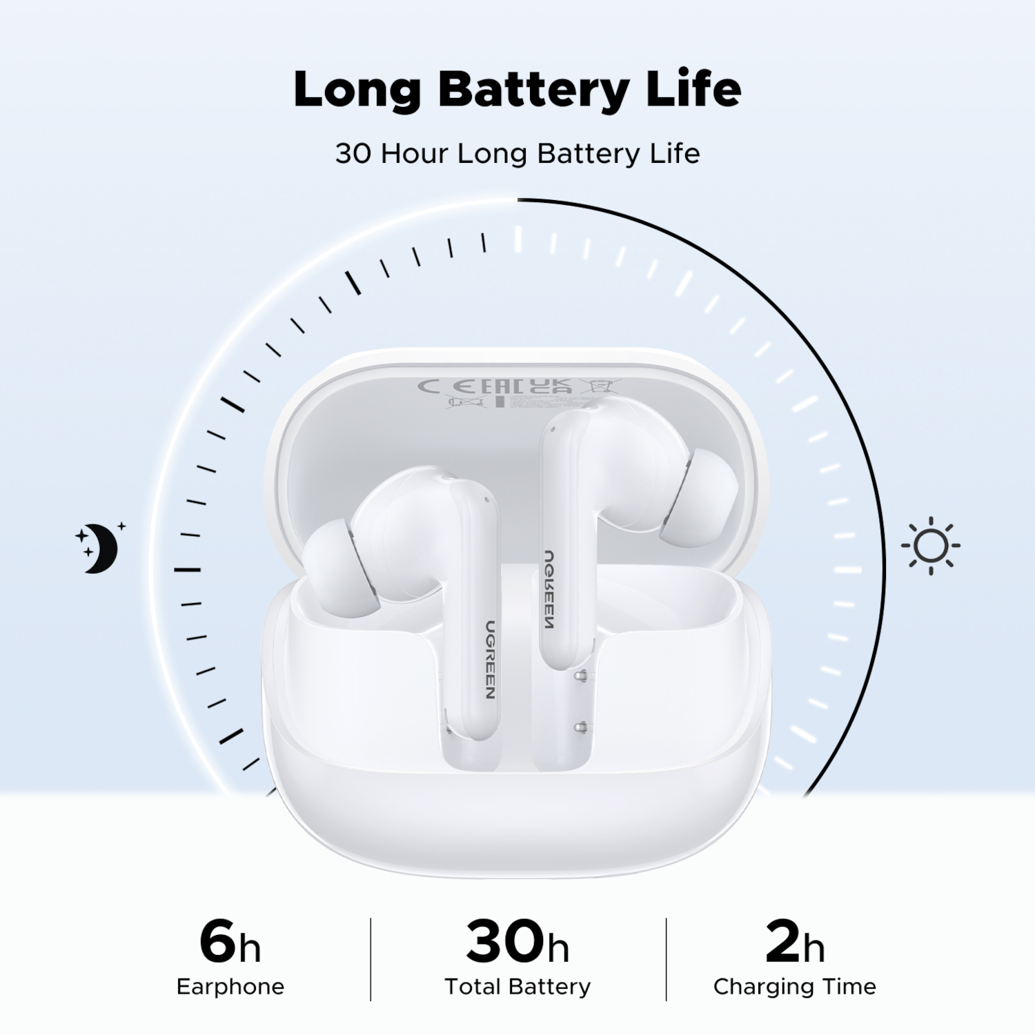 6941876251377_WS211-55137_ls_01 UGREEN EchoBuds Magic Wireless (In-Ear Earphones)–White