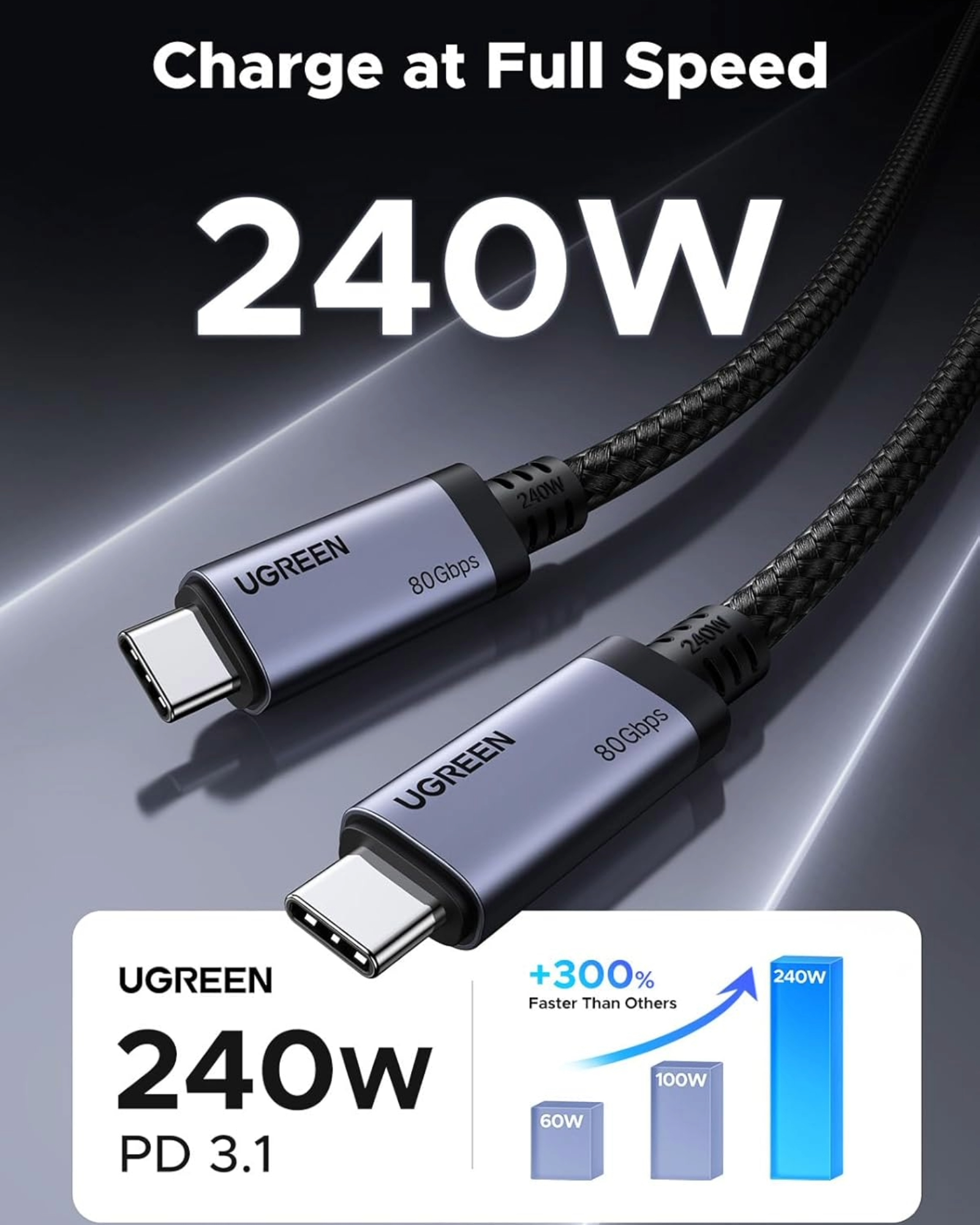 6941876263837_L706-65383-4 UGREEN USB4 Gen4 240W USB-C to USB-C Cable (Black)
