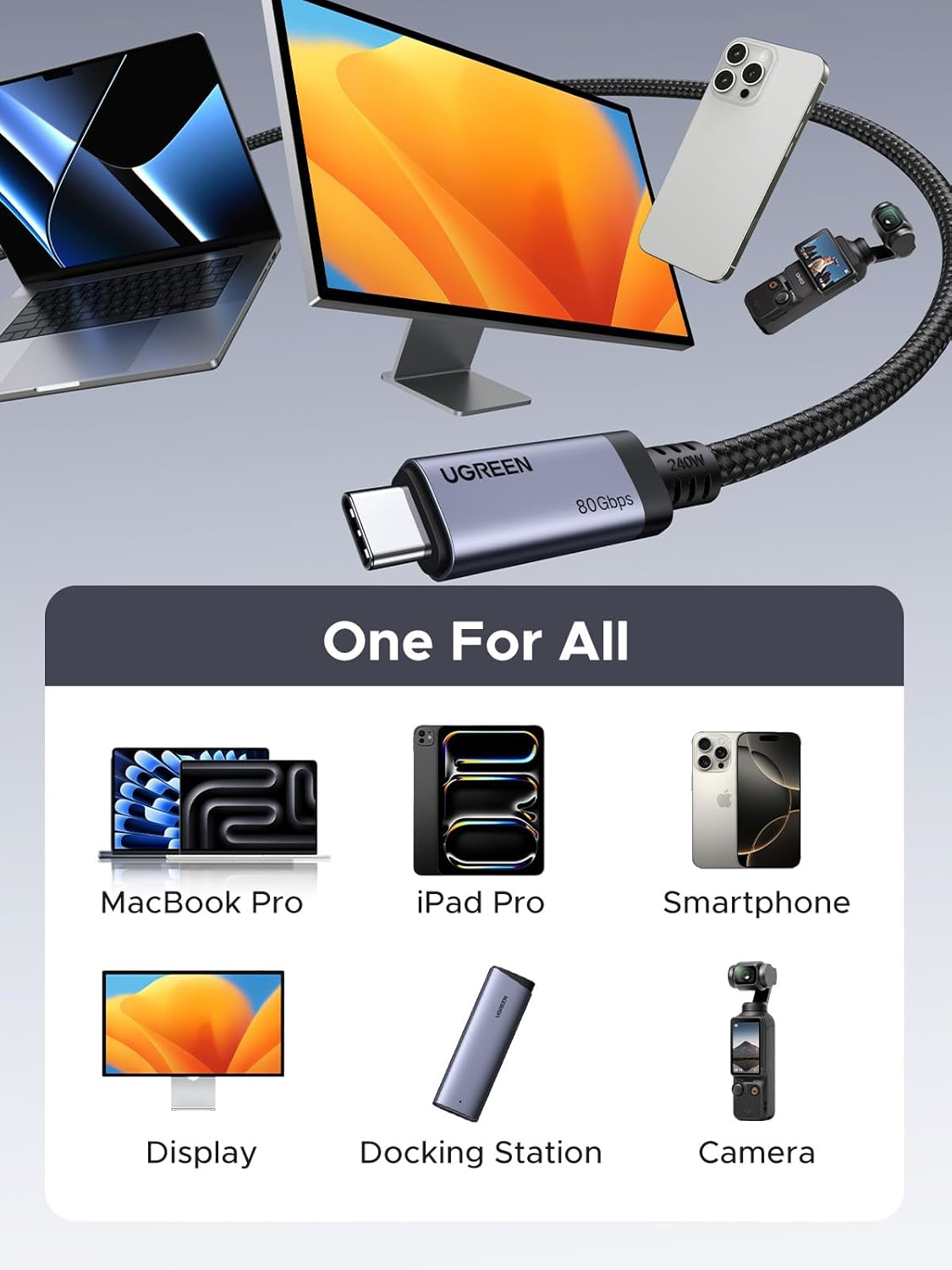 6941876263837_L706-65383_02 UGREEN USB4 Gen4 240W USB-C to USB-C Cable (Black)