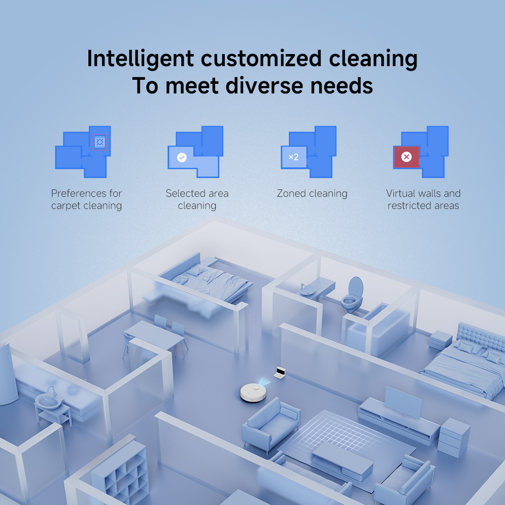 7 Xiaomi Robot Vacuum S40C