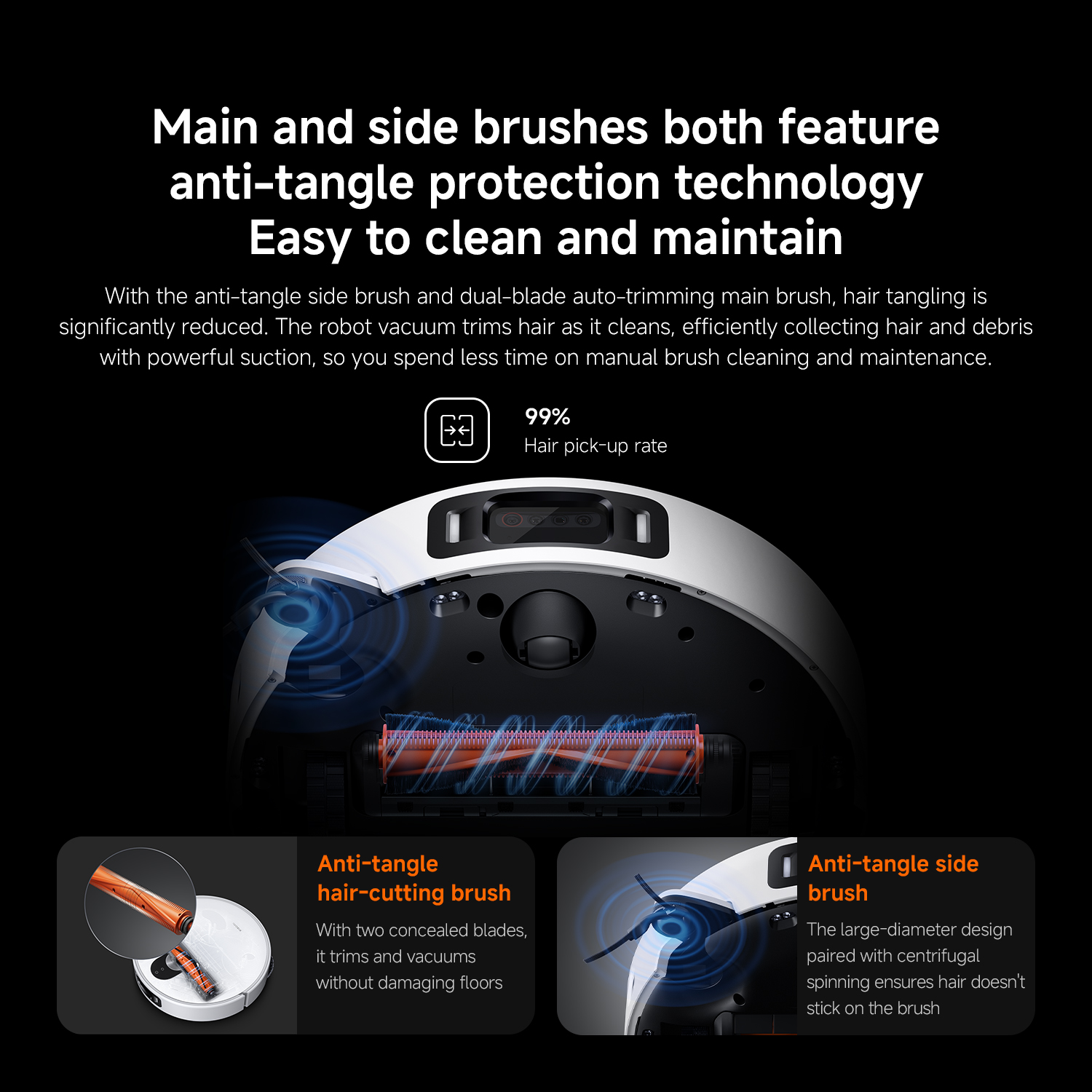 8 Xiaomi Robot Vacuum Cleaner 5 Pro