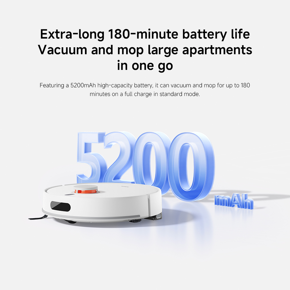 9 Xiaomi Robot Vacuum Cleaner H40