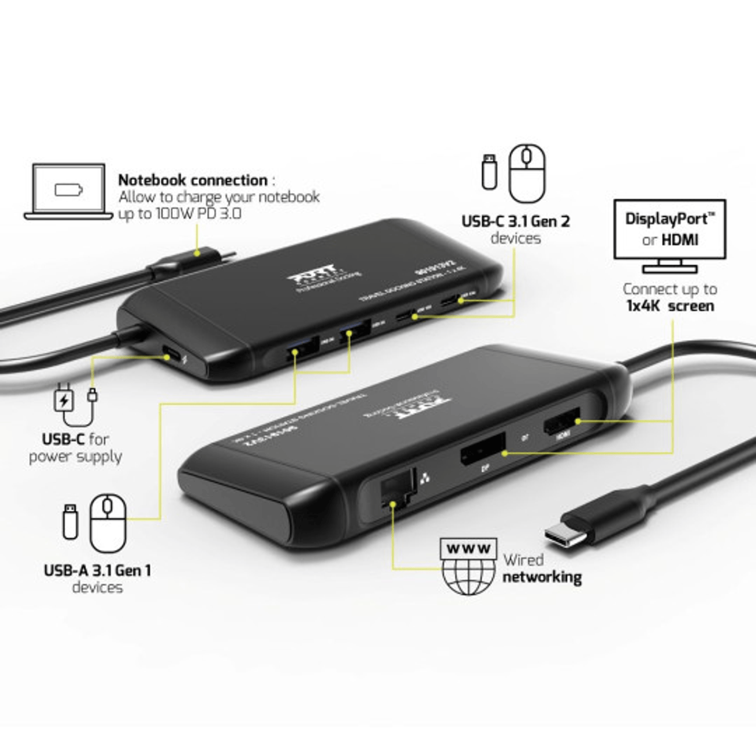 901913V2_PORT_Mobile_docking_station_1_X_4K_USB-C_wr_06 PORT Mobile docking station 1 X 4K USB-C 7 devices 100W