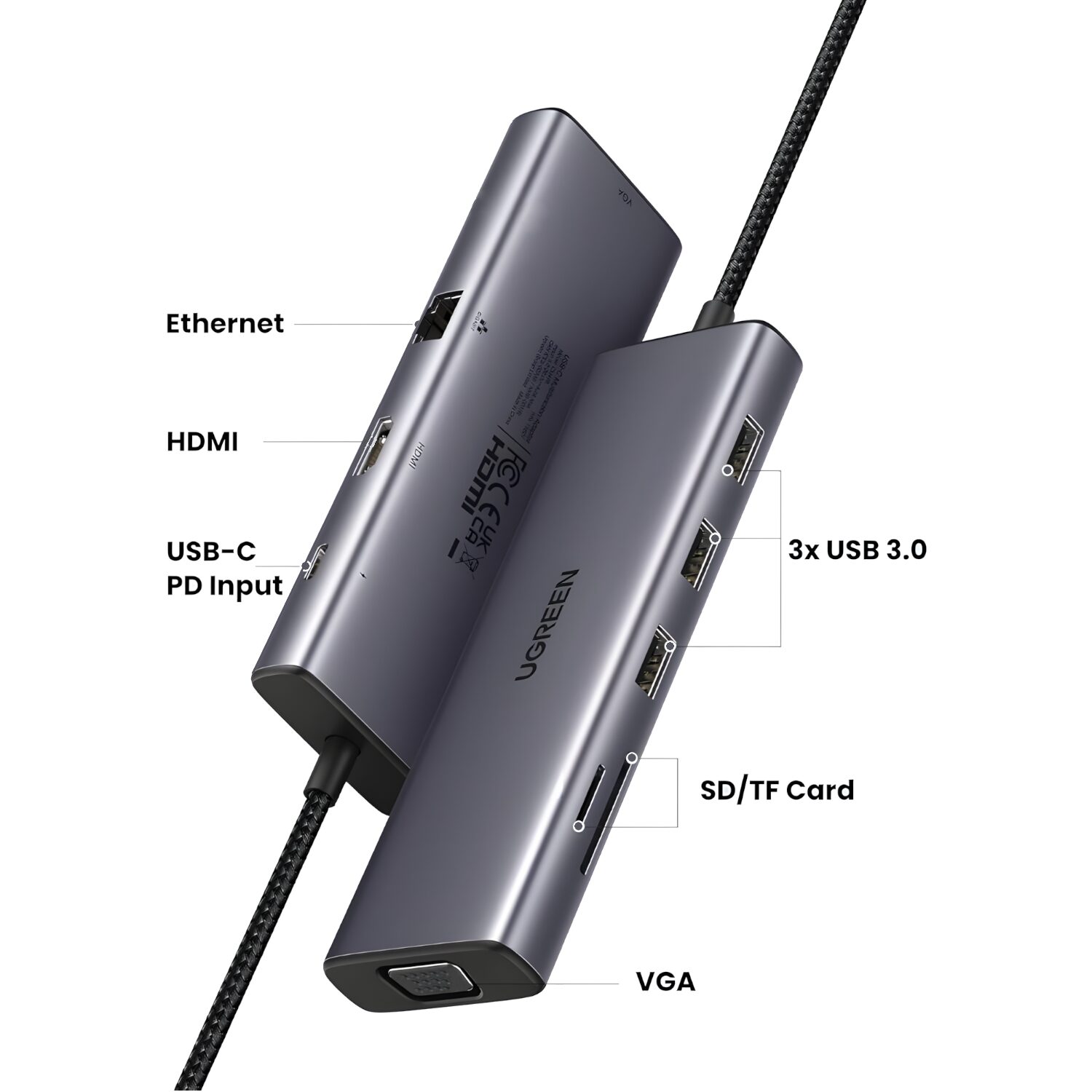 CM498-15600-wr-03a UGREEN 9-in-1 Type-C Hub | HDMI | VGA | LAN | SD/TF | 100W PD | USB3.0