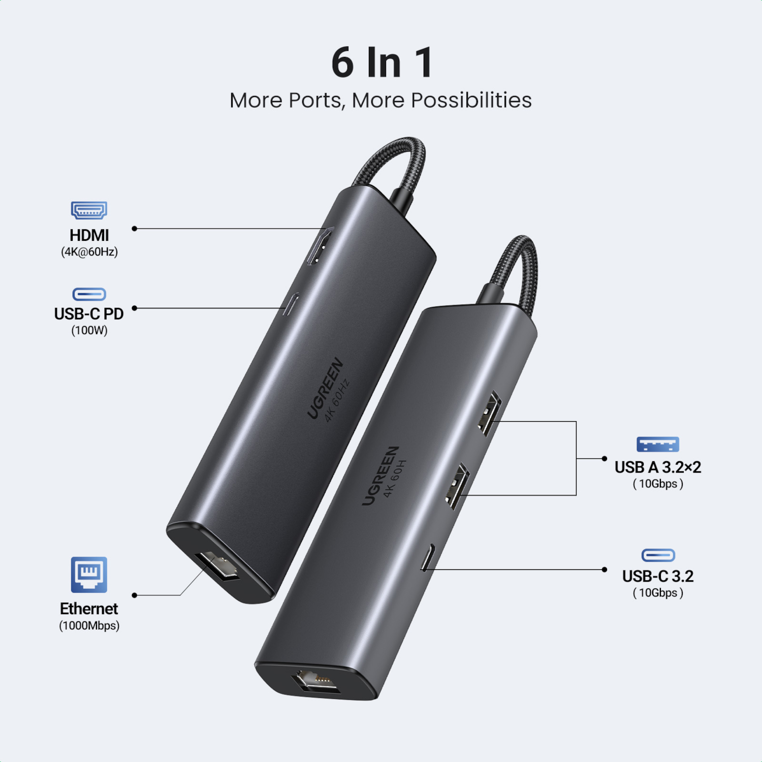CM512-45000_UGreen-6in1-Dockstation_01 UGREEN CM512 6-in-1 USB Type-C Docking Station