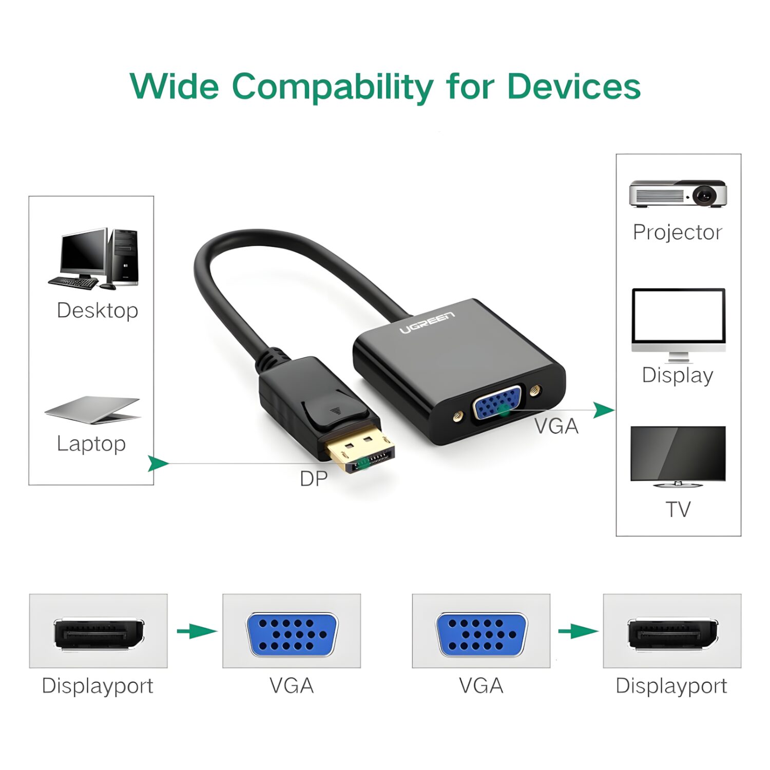 DP109-20415-wr-05 UGREEN DisplayPort Male to VGA Female Converter