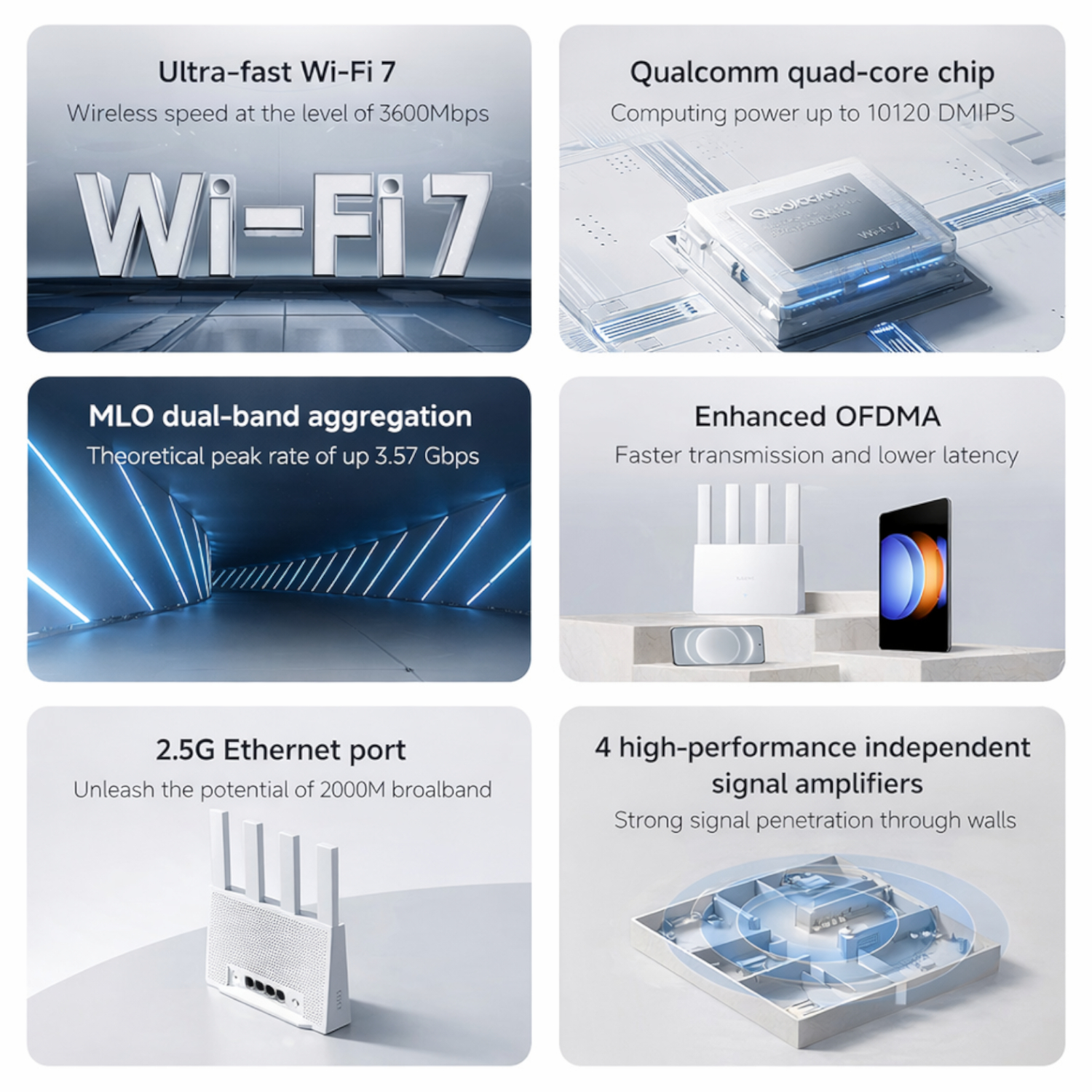 DVB4493GL_04 Xiaomi BE3600 Wireless Dual-Band Wi-Fi 7 Router with 2.5Gb Ethernet – White