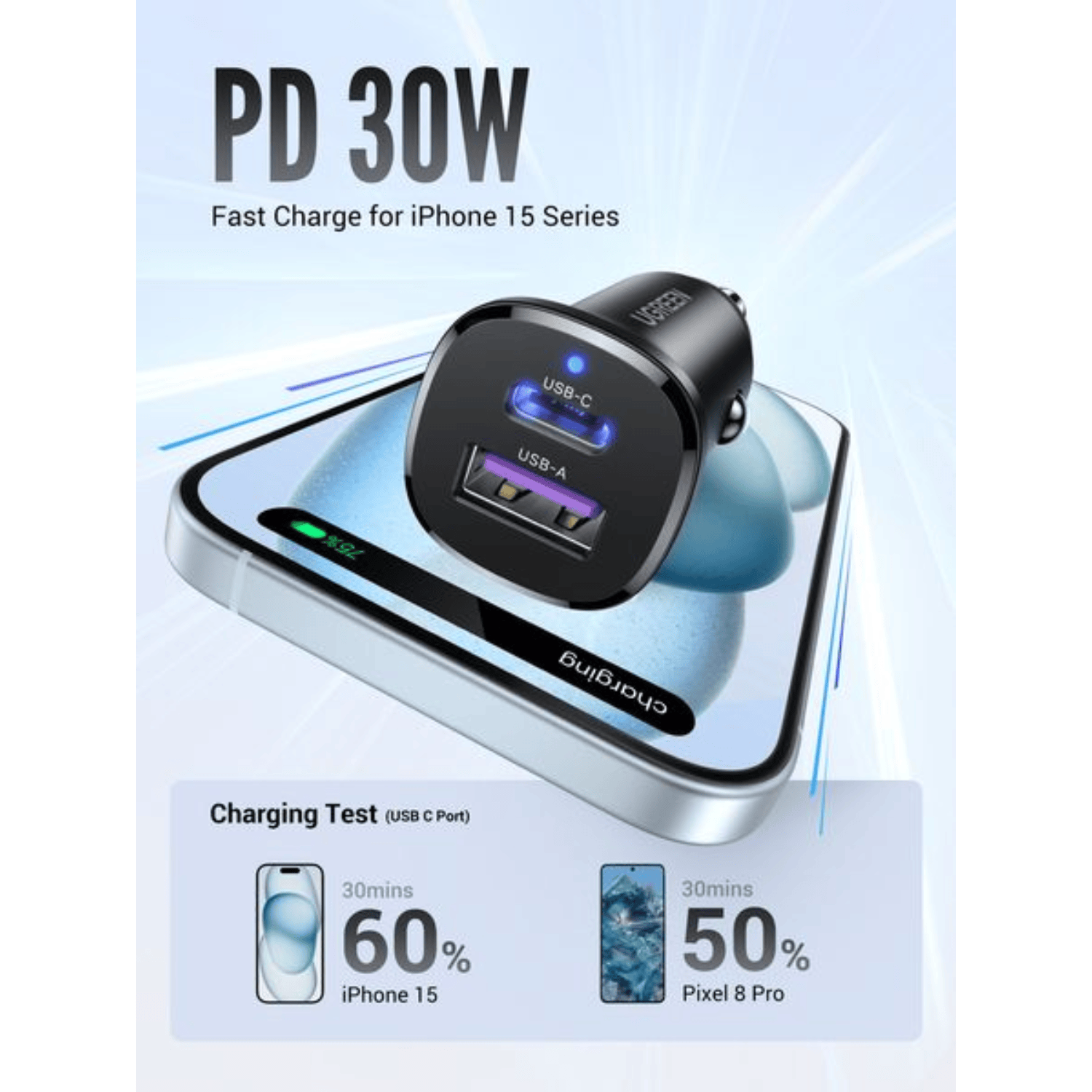 EC305-25845_UGREEN_Car_Charger_Fast_Charging_30W_2Po_wr_03 UGREEN Car Charger Fast Charging 30W 2Ports