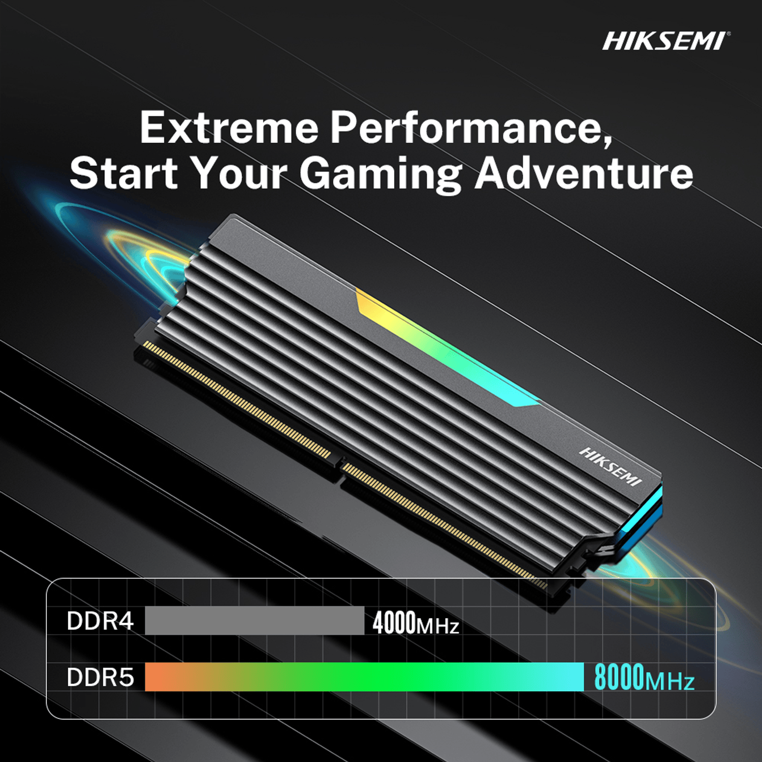 HSC416U36C5-8G2_Hiksemi_Future_RGB_16GBKIT_2x8GB_3600MHz_wr_07 Hiksemi Future RGB 16GBKIT (2x8GB) 3600MHz DDR4 Desktop Gaming Memory Black