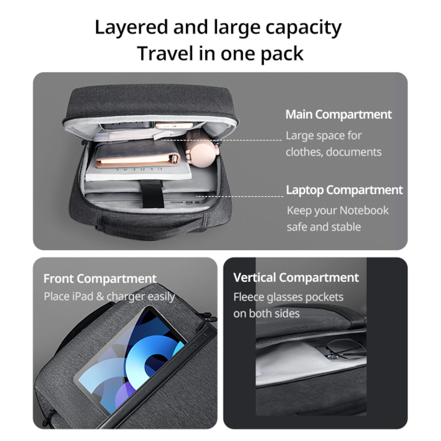 LP664-90798-WR-03 UGREEN Laptop Backpack B02 (Up to 15.6", Waterproof, YKK Zips, Wear-Resistant)