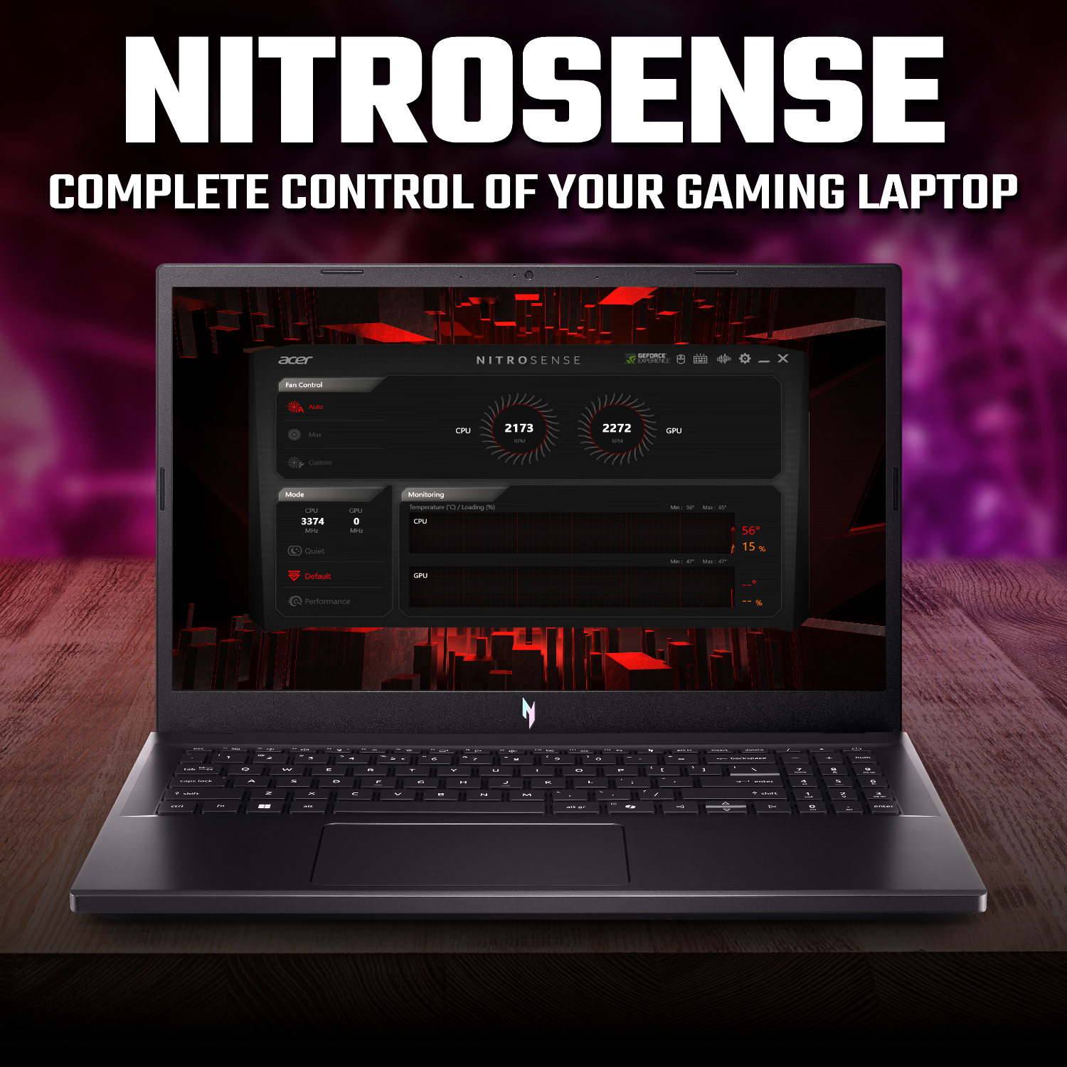 NH.QPEEA_.005_Acer-NITRO-V-15-Gaming-Laptop-15.6-inch-AMD-Ryzen-7-16GB-512GB-4050-6GB-Windows-11-Home_wr_ls02 Acer NITRO V 15 Gaming Laptop 15.6" | AMD Ryzen 7 | 16GB | 512GB | 4050 6GB | Windows 11 Home