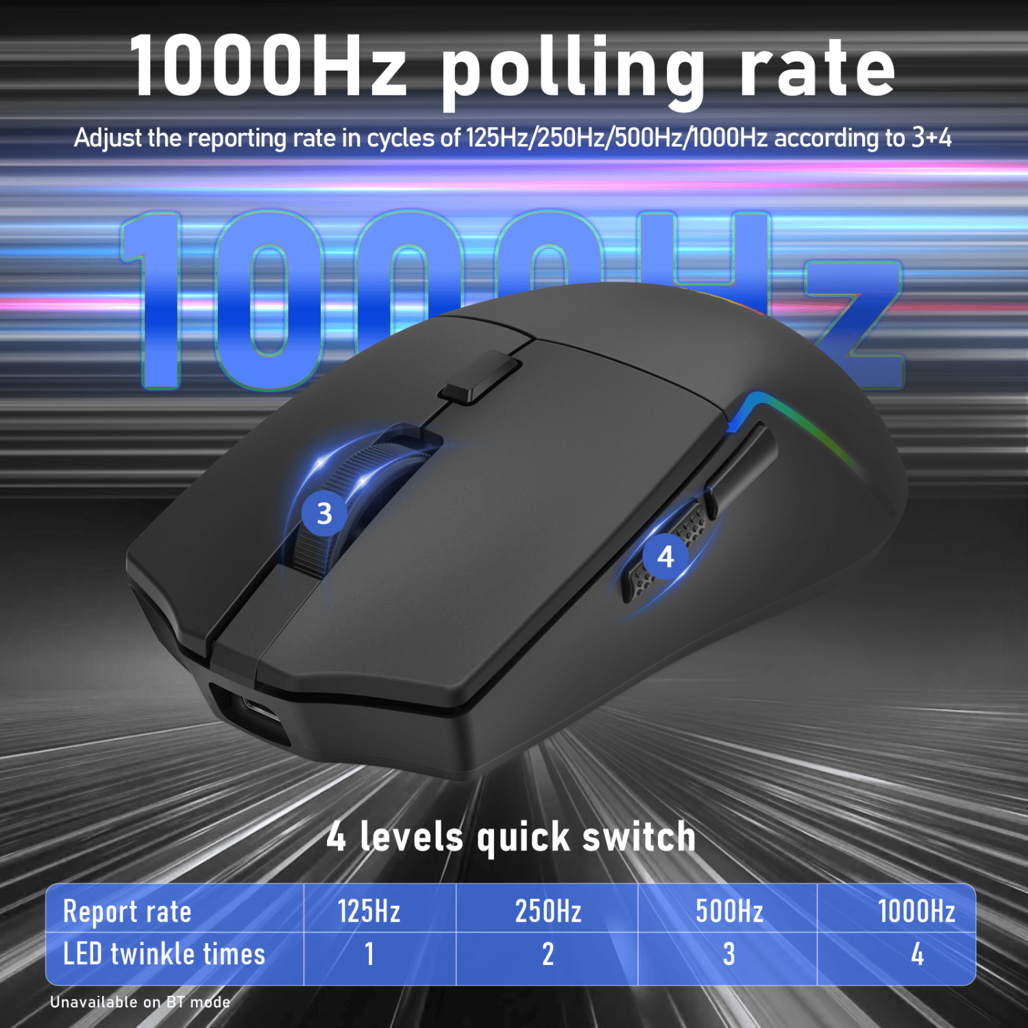 RD-M730-WL_Redragon_NAGA_RGB_10000DPI_Wireless_Mous_wr_05 Redragon NAGA RGB 10000DPI Wireless Mouse- Black