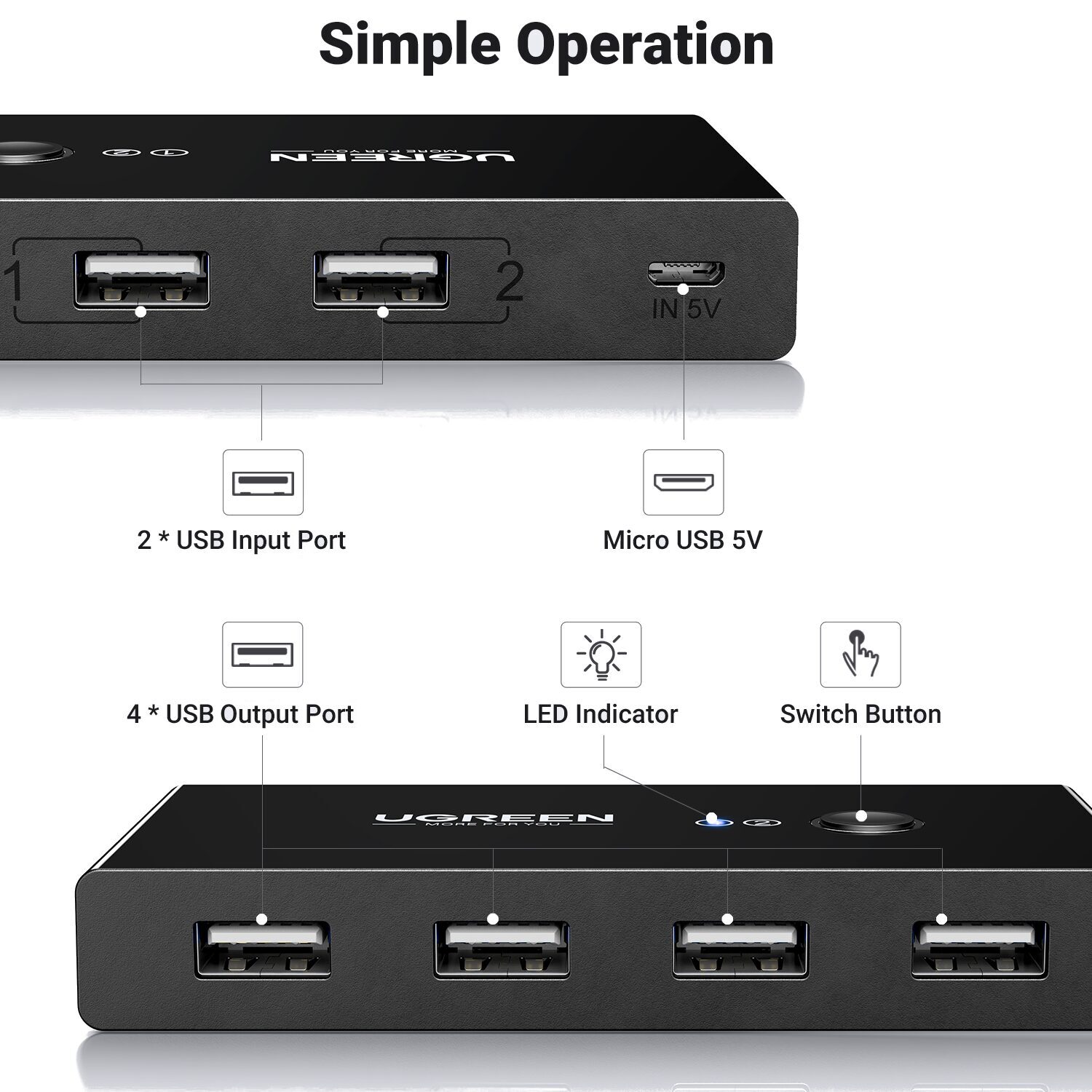 Untitled-1 UGREEN USB 2.0 4-Port Switch Box, with 1.5m USB Cables