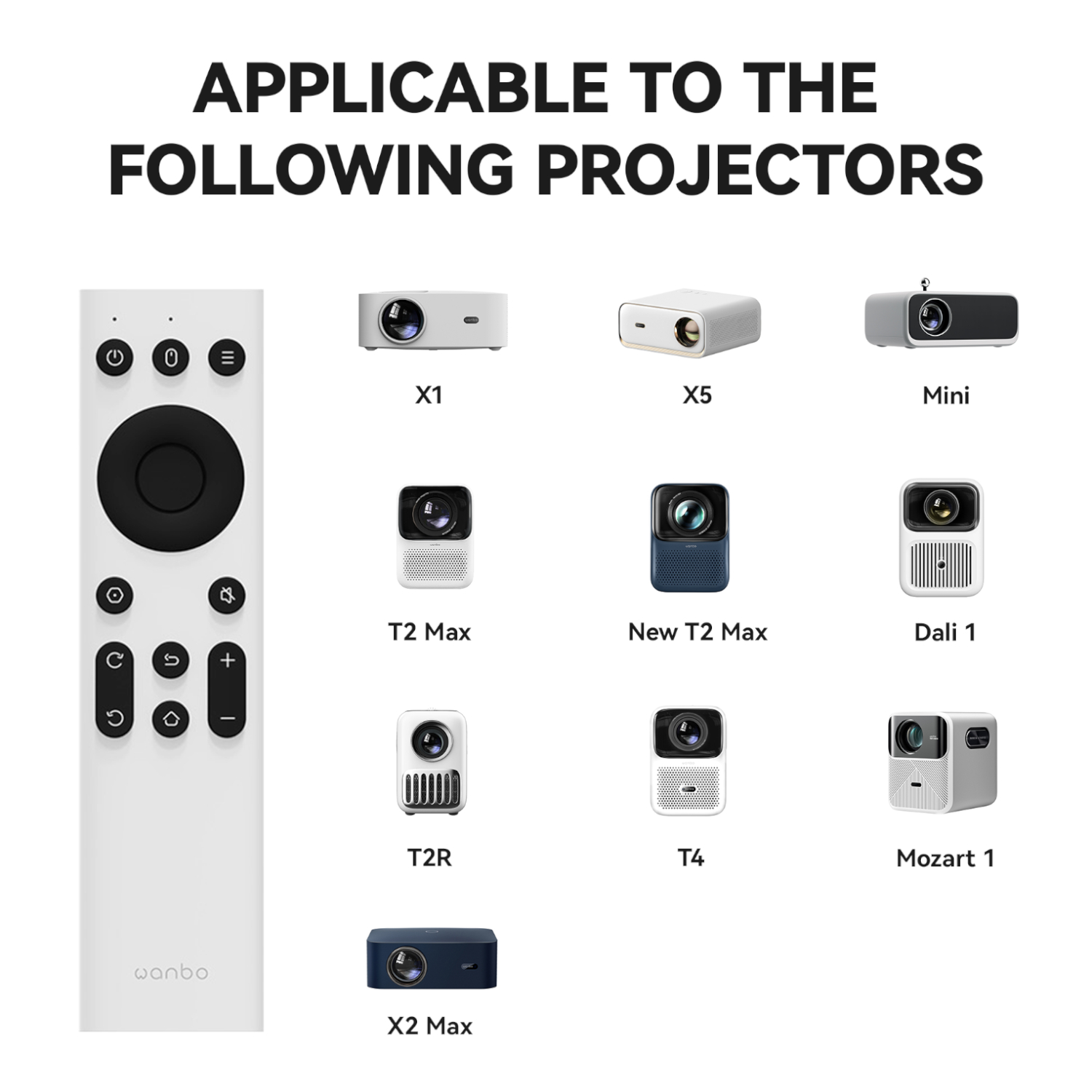 WANBO-IR-REMOTE_Wanbo-IR-Remote-Control-Mini-Pro-T2-Max-X5-Mozart-1-X2-Max-White_wr_03a Wanbo IR Remote Control (Mini Pro | T2 Max | X5 | Mozart 1 | X2 Max)