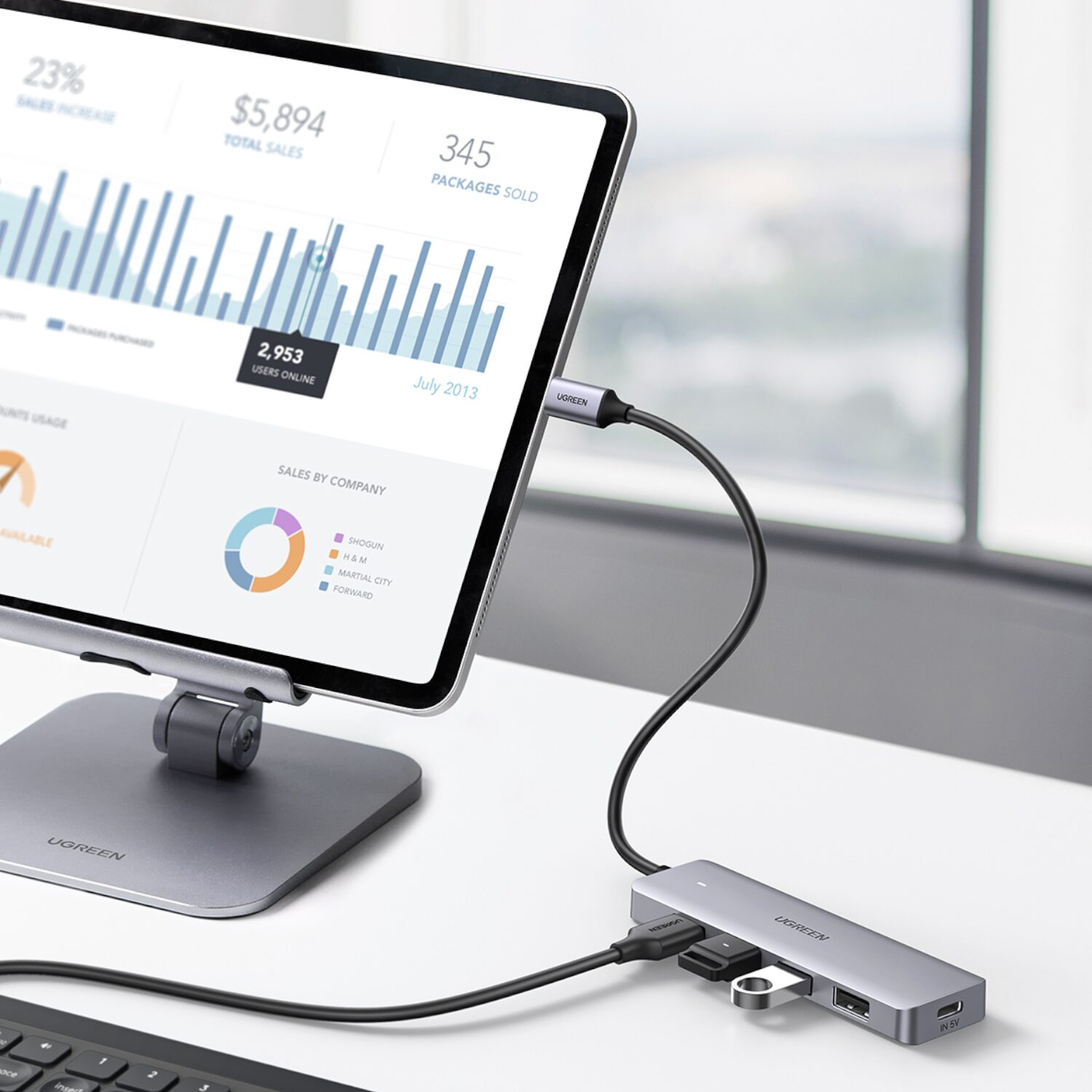 cm219-70336-wr-05 UGREEN 4-in-1 Type-C Hub | USB 3.0 | Type-C